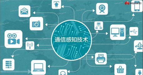 物聯(lián)網(wǎng) 萬物互聯(lián)的時(shí)代基石及其應(yīng)用服務(wù)全景